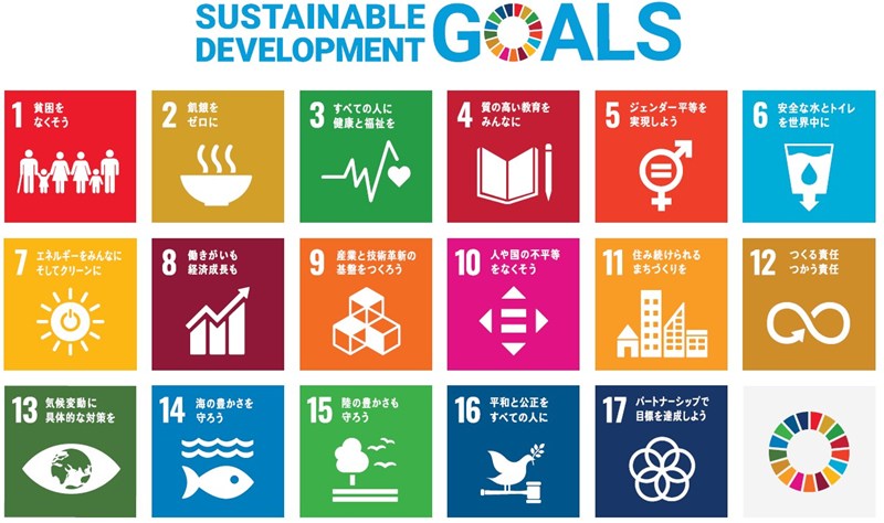 SDGｓ